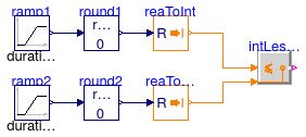 Buildings.Controls.OBC.CDL.Integers.Validation.LessEqual