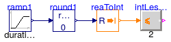 Buildings.Controls.OBC.CDL.Integers.Validation.LessEqualThreshold