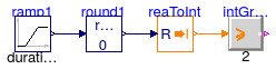 Buildings.Controls.OBC.CDL.Integers.Validation.GreaterEqualThreshold