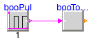 Buildings.Controls.OBC.CDL.Conversions.Validation.BooleanToInteger