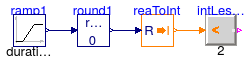 Buildings.Controls.OBC.CDL.Integers.Validation.LessThreshold