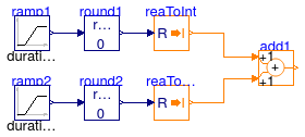 Buildings.Controls.OBC.CDL.Integers.Validation.Add