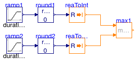 Buildings.Controls.OBC.CDL.Integers.Validation.Max