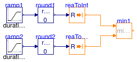 Buildings.Controls.OBC.CDL.Integers.Validation.Min