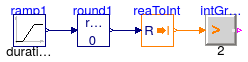 Buildings.Controls.OBC.CDL.Integers.Validation.GreaterThreshold