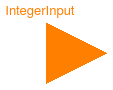 Buildings.Controls.OBC.CDL.Interfaces.IntegerInput