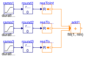 Buildings.Controls.OBC.CDL.Integers.Validation.MultiSum