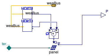 Buildings.Electrical.AC.OnePhase.Sources.PVSimpleOriented