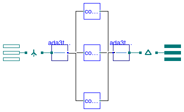 Buildings.Electrical.AC.ThreePhasesUnbalanced.Conversion.BaseClasses.PartialConverterStepUpYD