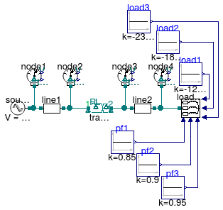 Buildings.Electrical.AC.ThreePhasesUnbalanced.Validation.IEEETests.Test4NodesFeeder.UnbalancedStepUp.DD