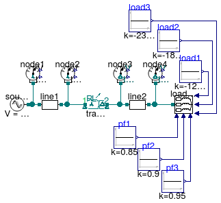 Buildings.Electrical.AC.ThreePhasesUnbalanced.Validation.IEEETests.Test4NodesFeeder.UnbalancedStepUp.YD