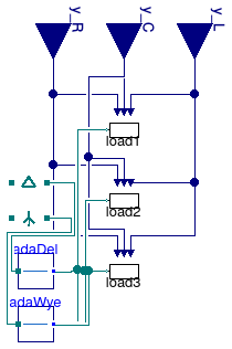 Buildings.Electrical.AC.ThreePhasesUnbalanced.Loads.BaseClasses.BaseImpedance