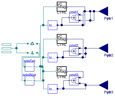 Buildings.Electrical.AC.ThreePhasesUnbalanced.Loads.BaseClasses.LoadCtrl