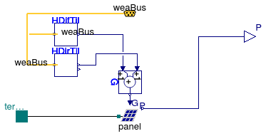 Buildings.Electrical.AC.ThreePhasesBalanced.Sources.PVSimpleOriented