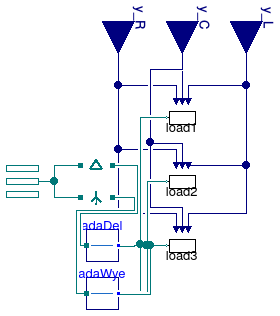 Buildings.Electrical.AC.ThreePhasesUnbalanced.Loads.BaseClasses.Impedance