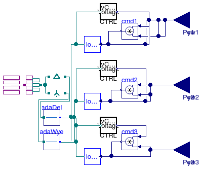 Buildings.Electrical.AC.ThreePhasesUnbalanced.Loads.BaseClasses.LoadCtrl_N