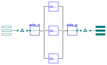 Buildings.Electrical.AC.ThreePhasesUnbalanced.Conversion.BaseClasses.PartialConverterDD