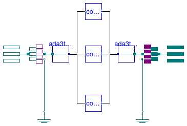 Buildings.Electrical.AC.ThreePhasesUnbalanced.Conversion.BaseClasses.PartialConverterYY