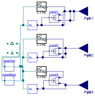 Buildings.Electrical.AC.ThreePhasesUnbalanced.Loads.BaseClasses.BaseLoadCtrl