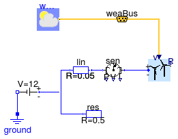 Buildings.Electrical.DC.Sources.Examples.WindTurbine