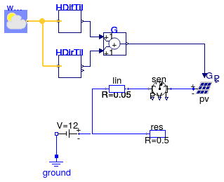 Buildings.Electrical.DC.Sources.Examples.PVSimple