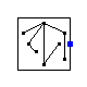 Buildings.Electrical.Transmission.BaseClasses.PartialNetwork