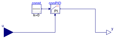 Buildings.Examples.ChillerPlant.BaseClasses.Controls.TrimAndRespondContinuousTimeApproximation