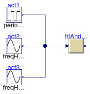 Buildings.Examples.ChillerPlant.BaseClasses.Controls.Examples.TrimAndRespond