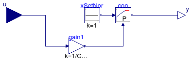 Buildings.Examples.VAVCO2.BaseClasses.DamperControl