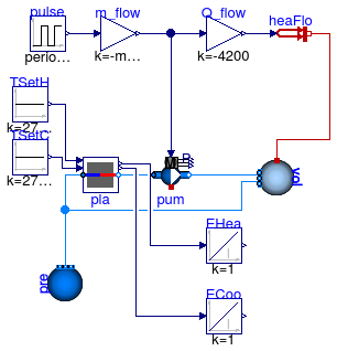 Buildings.Experimental.DistrictHeatingCooling.Plants.Validation.Plant_T_ClosedLoop