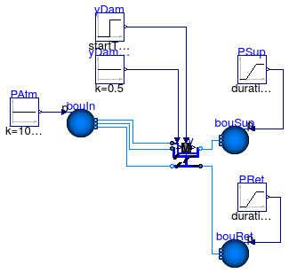 Buildings.Fluid.Actuators.Dampers.Examples.MixingBoxMinimumFlow