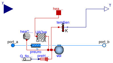 Buildings.Fluid.Boilers.BoilerPolynomial