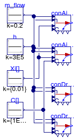 Buildings.Fluid.FMI.Conversion.Validation.AirToOutlet