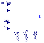 Buildings.Fluid.FMI.Conversion.AirToOutlet