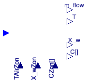 Buildings.Fluid.FMI.Conversion.InletToAir