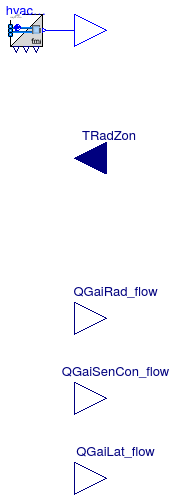 Buildings.Fluid.FMI.ExportContainers.HVACZone