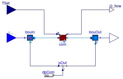 Buildings.Fluid.FMI.ExportContainers.Examples.FMUs.Heater_T