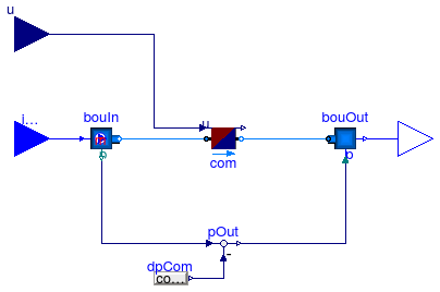 Buildings.Fluid.FMI.ExportContainers.Examples.FMUs.HeaterCooler_u