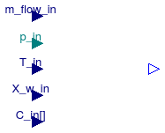 Buildings.Fluid.FMI.Source_T