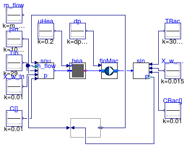 Buildings.Fluid.FMI.Validation.HeaterFanPressureDriven