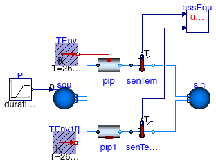 Buildings.Fluid.FixedResistances.Examples.Pipe