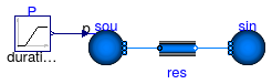 Buildings.Fluid.FixedResistances.Examples.PressureDrop