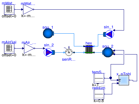 Buildings.Fluid.HeatExchangers.Examples.WetCoilCounterFlowMassFlow