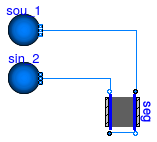 Buildings.Fluid.HeatExchangers.Ground.Boreholes.BaseClasses.Examples.BoreholeSegment