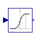 Buildings.Fluid.HeatExchangers.ActiveBeams.BaseClasses.DerivativesCubicSpline