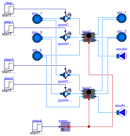 Buildings.Fluid.HeatExchangers.ActiveBeams.Validation.NumberOfBeams