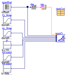 Buildings.Fluid.HeatExchangers.DXCoils.BaseClasses.Examples.ApparatusDryPoint