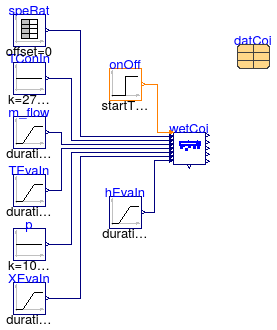 Buildings.Fluid.HeatExchangers.DXCoils.BaseClasses.Examples.WetCoil