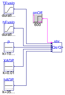 Buildings.Fluid.HeatExchangers.DXCoils.BaseClasses.Examples.SensibleHeatRatio