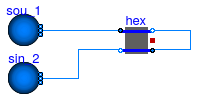 Buildings.Fluid.HeatExchangers.Ground.Boreholes.BaseClasses.Examples.HexInternalElement